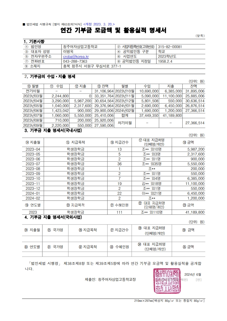 2023. 연간 기부금 모금액 및 활용실적 명세서(법인세법 시행규칙)_1