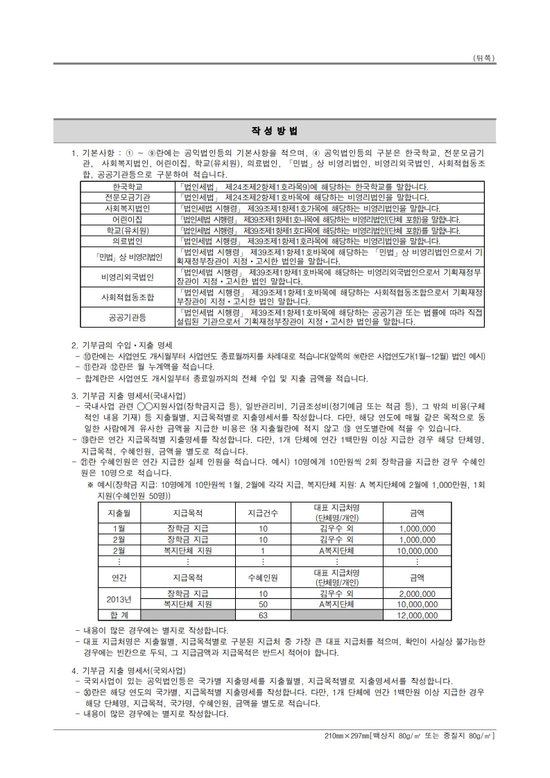 2022. 연간 기부금 모금액 및 활용실적 명세서(법인세법 시행규칙)_2