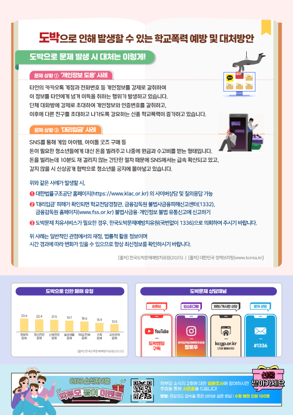 2025 학부모용 학교폭력 예방교육 소식지 2호_3