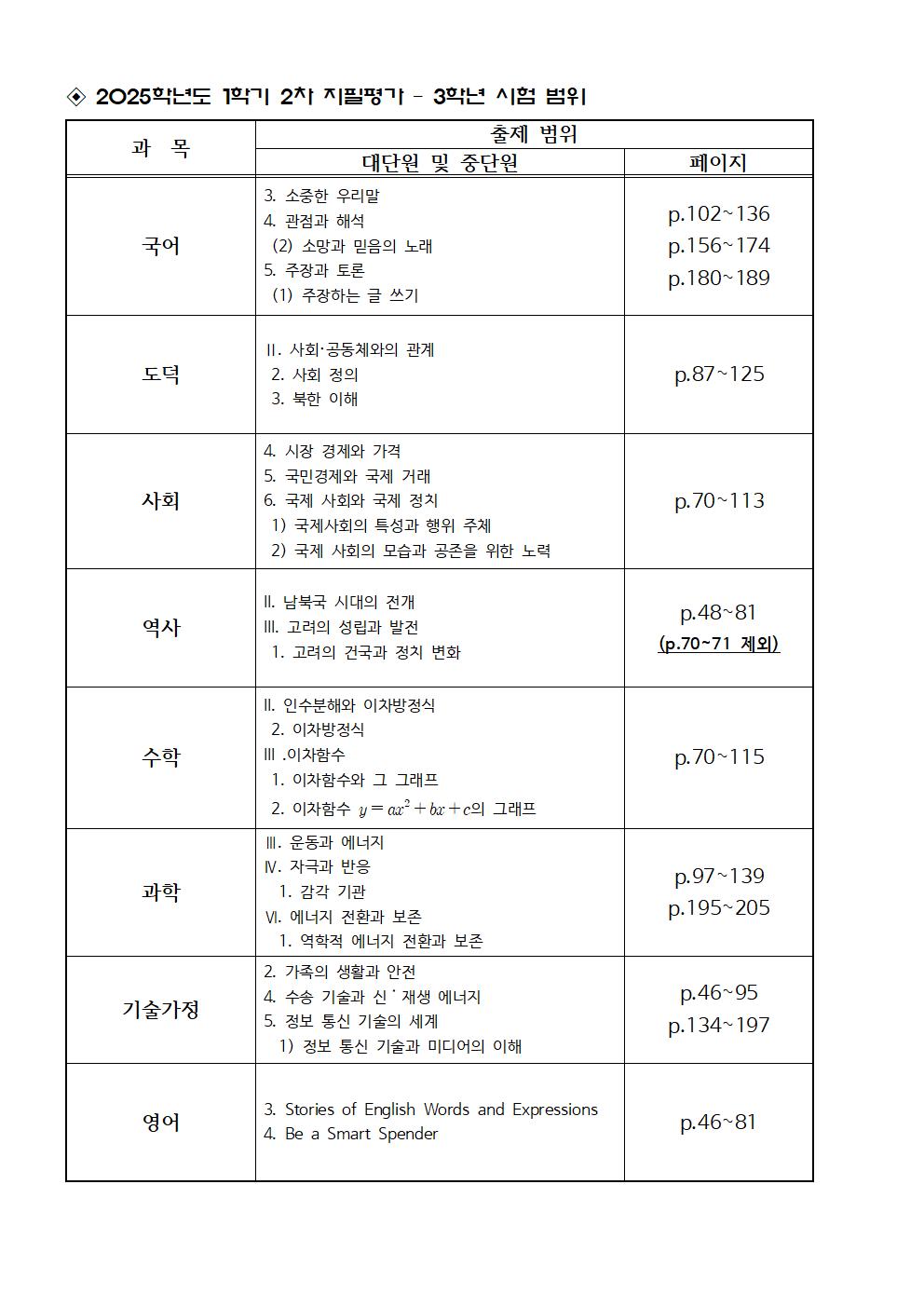 2025학년도 1학년 1학기 2차 지필평가 안내006