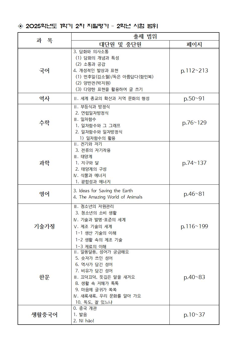 2025학년도 1학년 1학기 2차 지필평가 안내004
