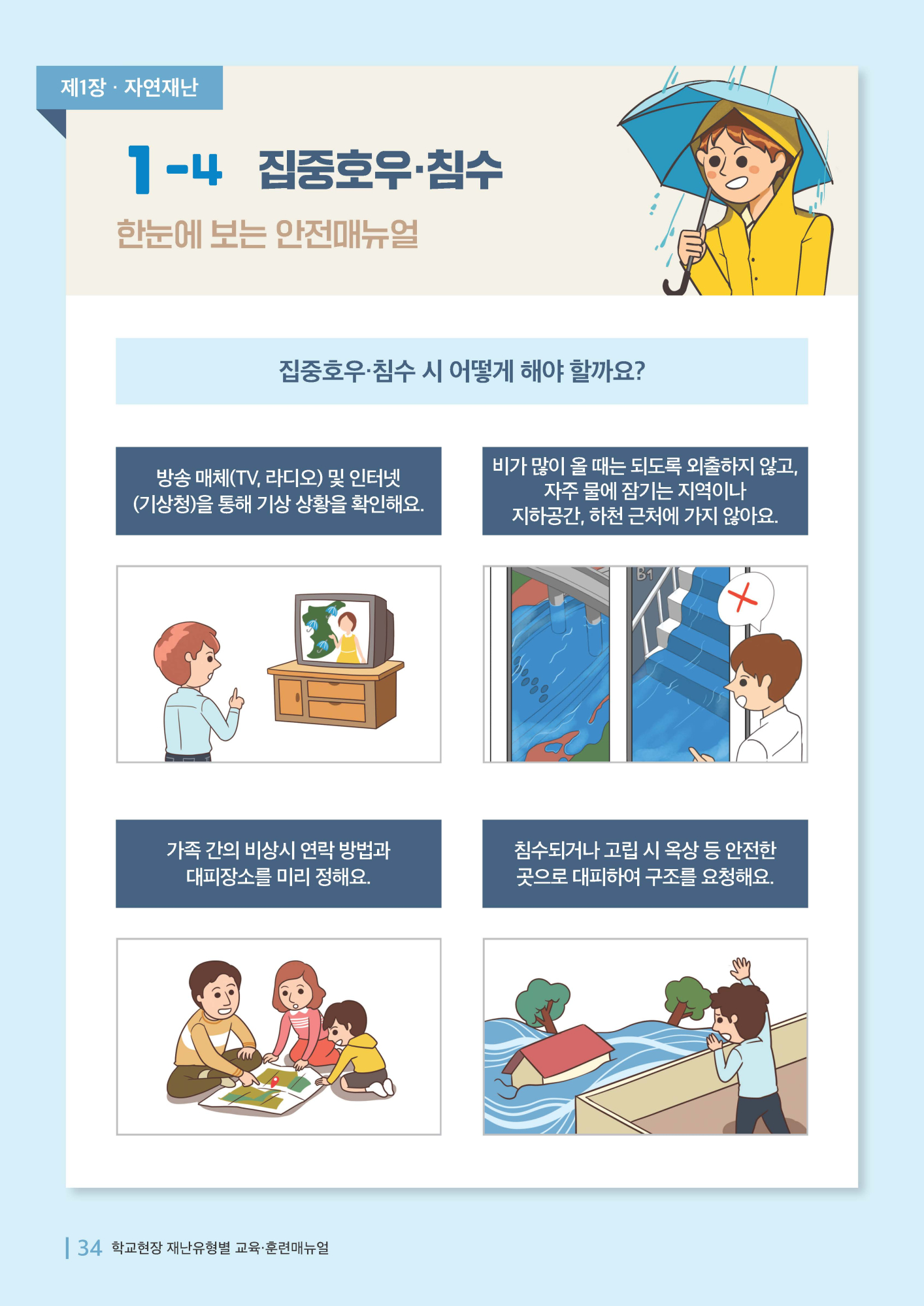 집중호우침수매뉴얼_페이지_1
