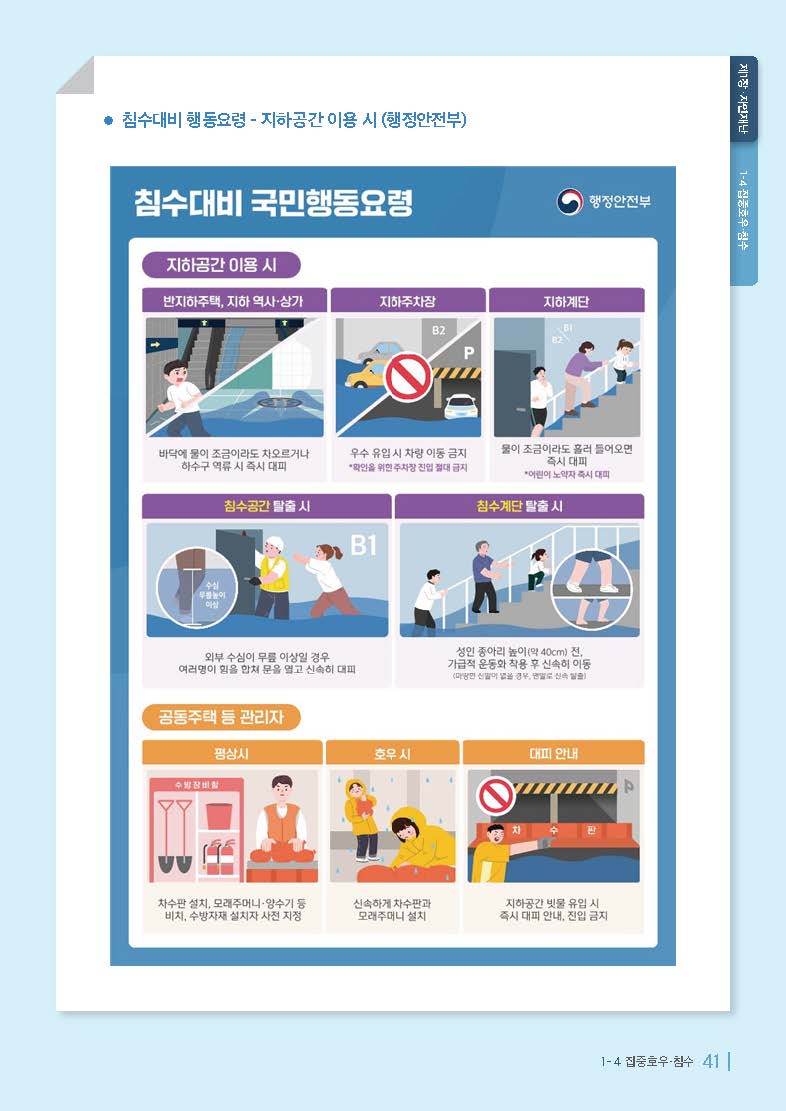 집중호우침수매뉴얼_페이지_8