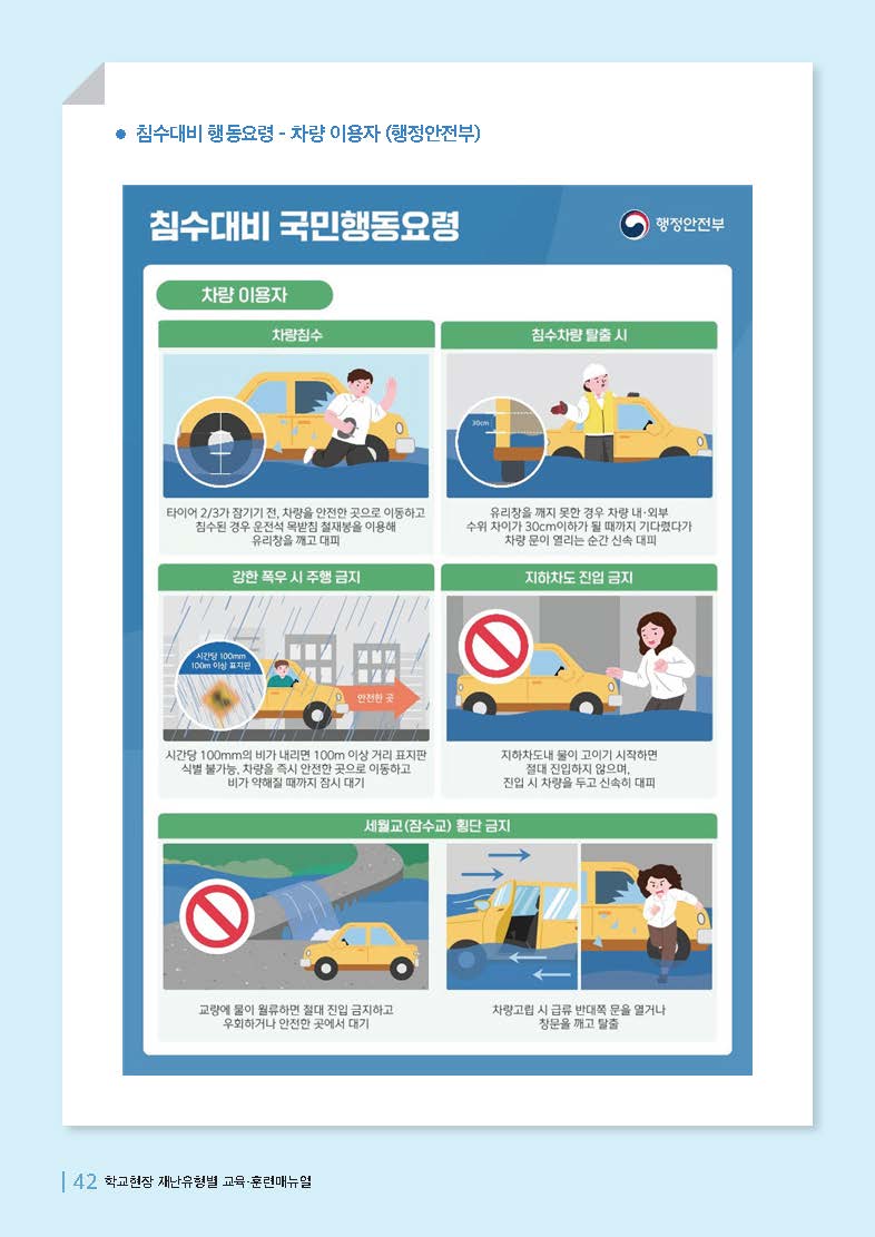 집중호우침수매뉴얼_페이지_9