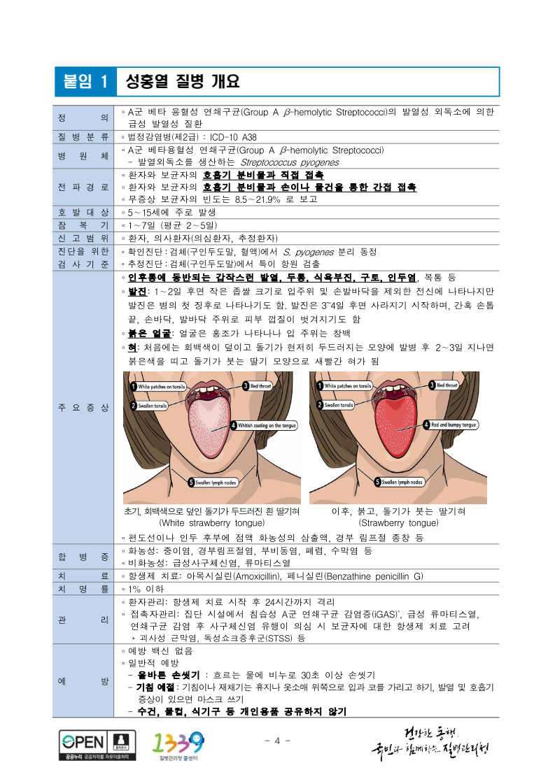 성홍열