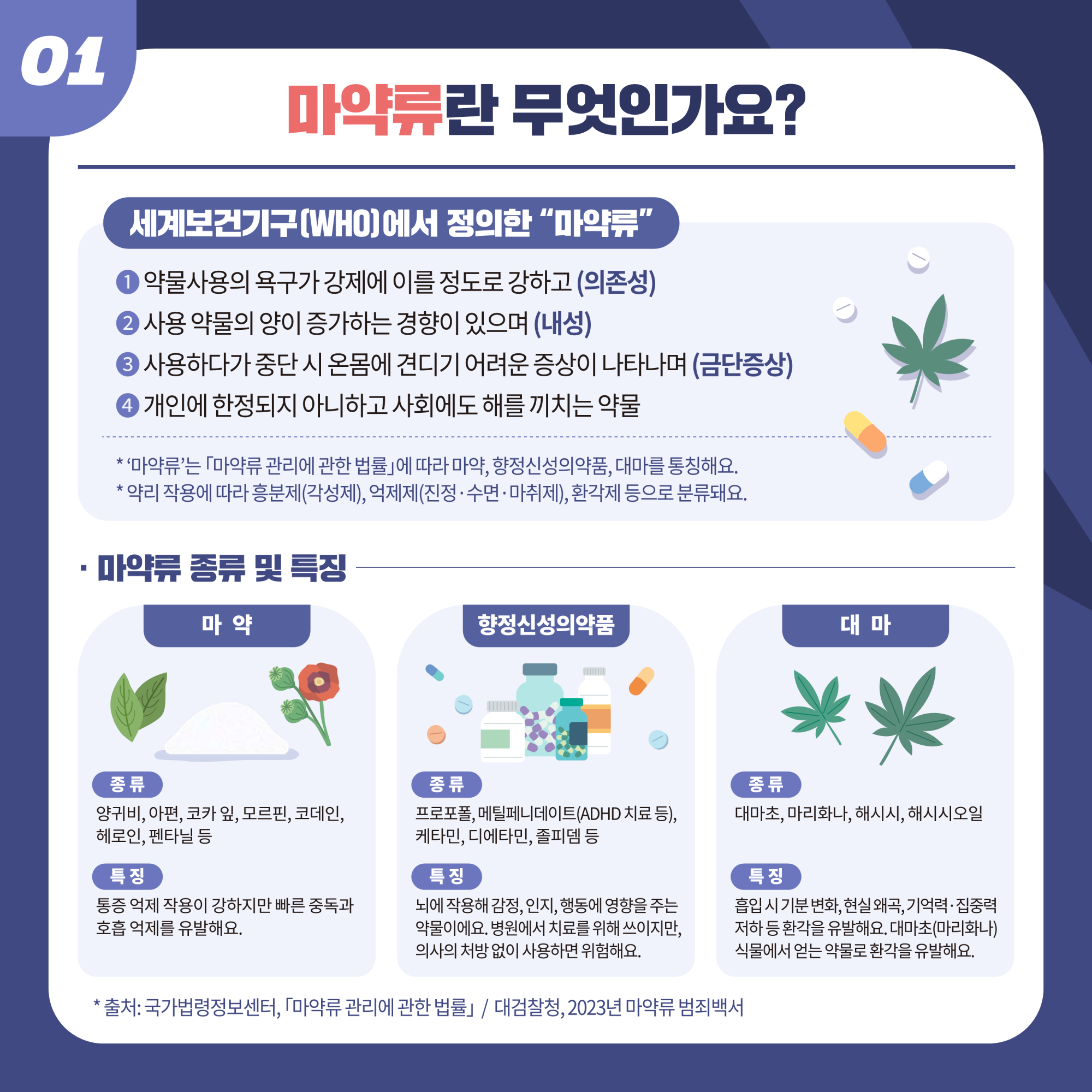 1. 제4호(6월) 마약의 유혹, 단호히 거절하세요._2