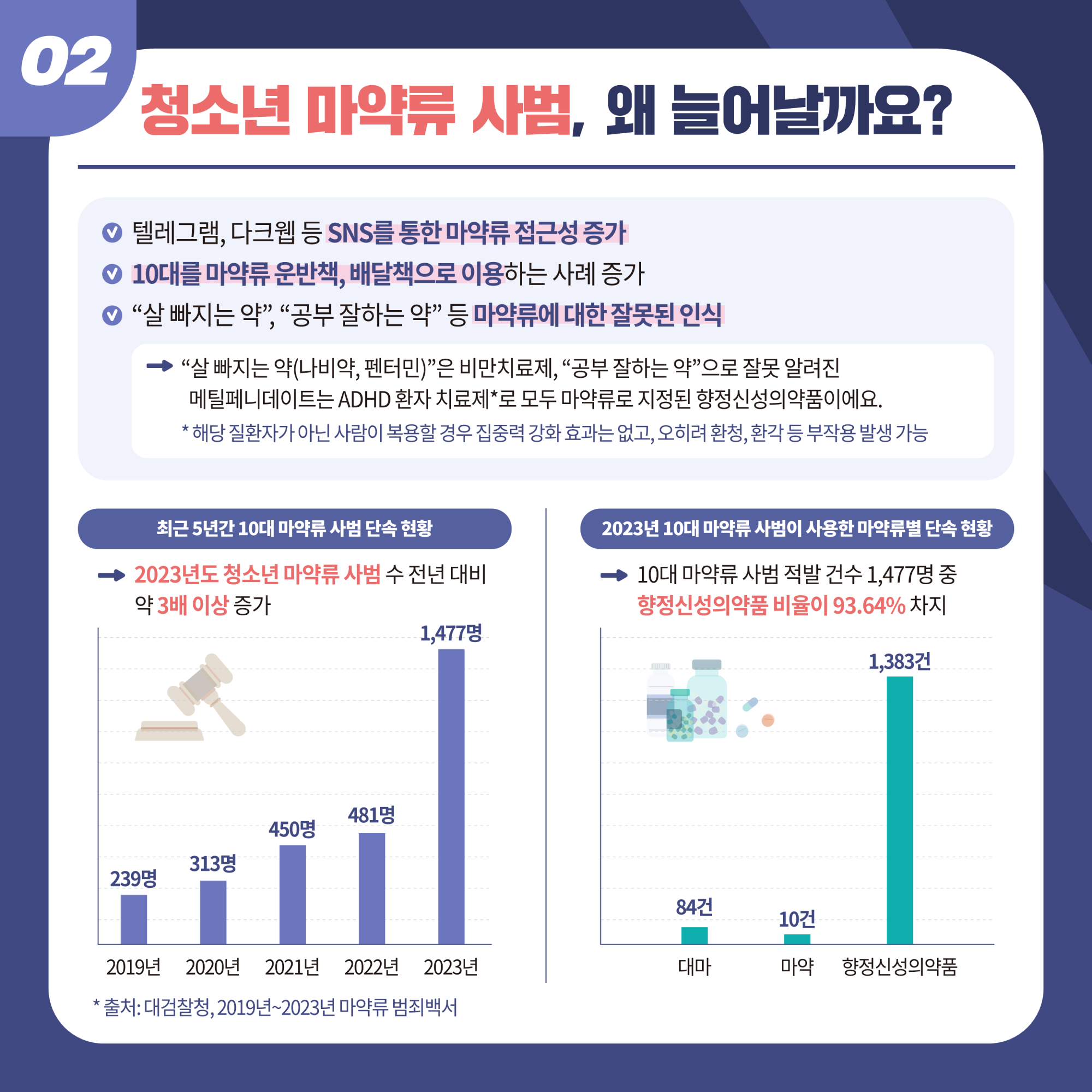 1. 제4호(6월) 마약의 유혹, 단호히 거절하세요._3