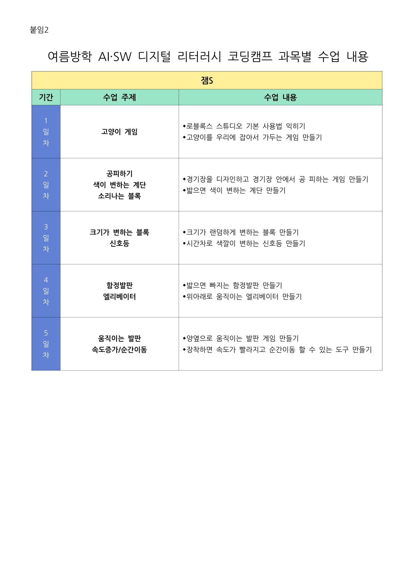 로보그램코딩콘텐츠연구소_공문25-017_[무료특강]여름방학 AI·SW 디지털 리터러시 코딩캠프 참가학생 모집 안내_3