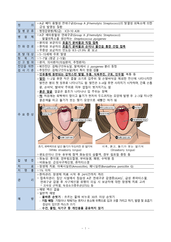 성홍열_1
