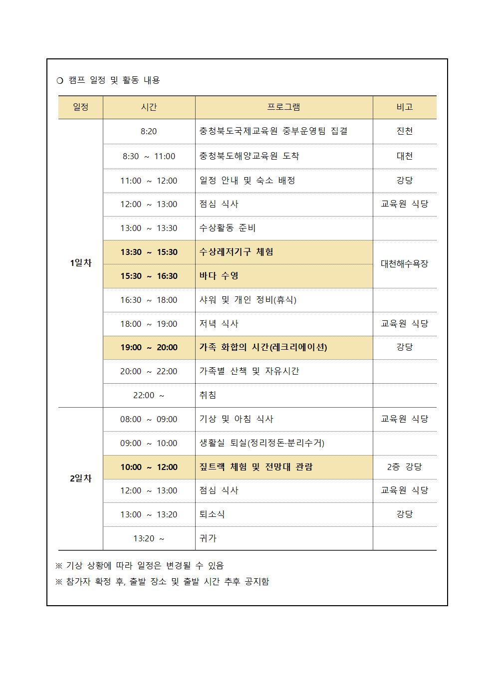 2025. 국제교육원 이주배경가정 세대공감 어울림캠프002