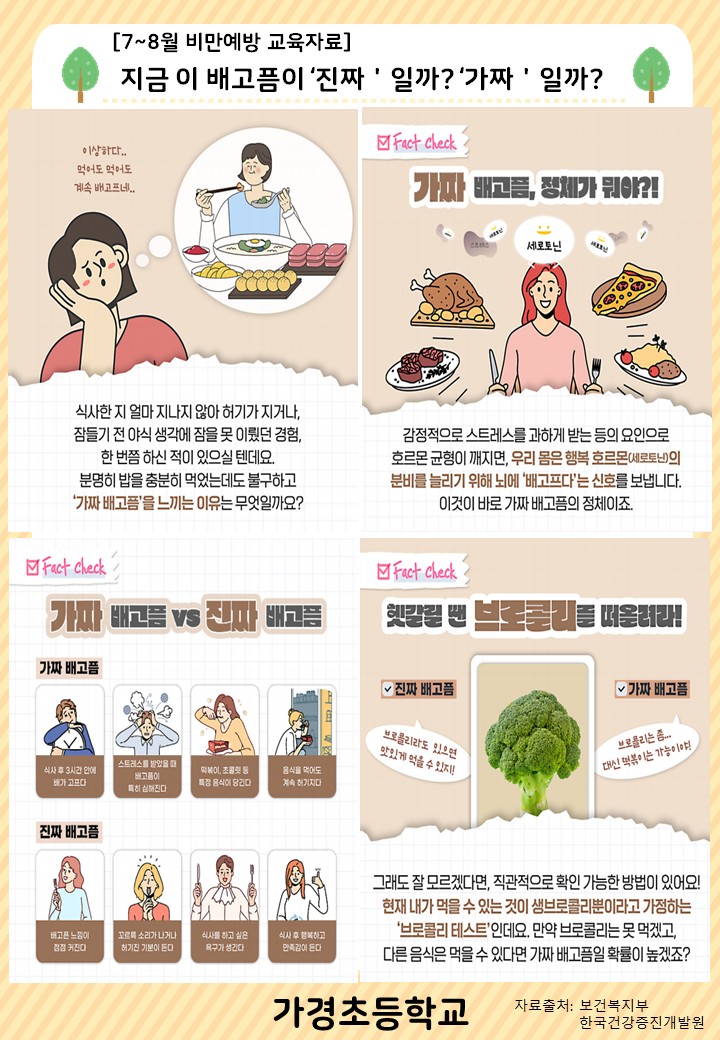 7~8월 비만예방 교육자료