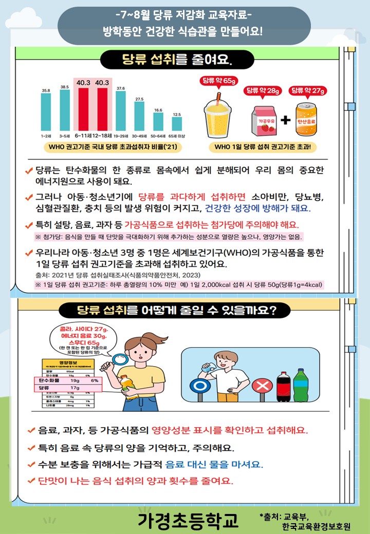 7~8월 당류 저감화 교육자료