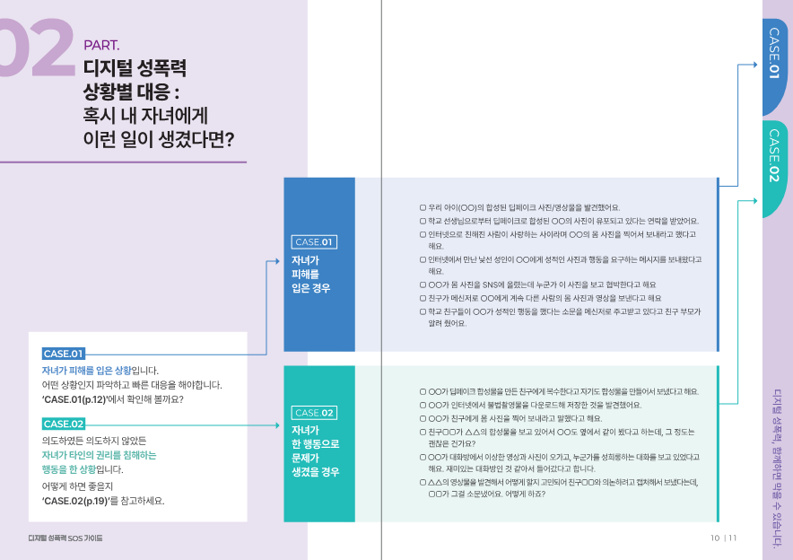 충청북도교육청 인성시민과_2. 디지털 성폭력 SOS 가이드(학부모용_최종)_7