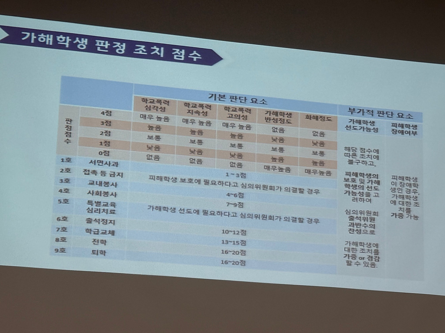 KakaoTalk_20250617_101625026_07