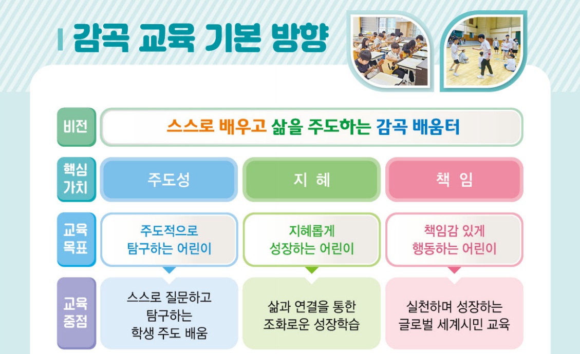 감곡 교육 기본 방향