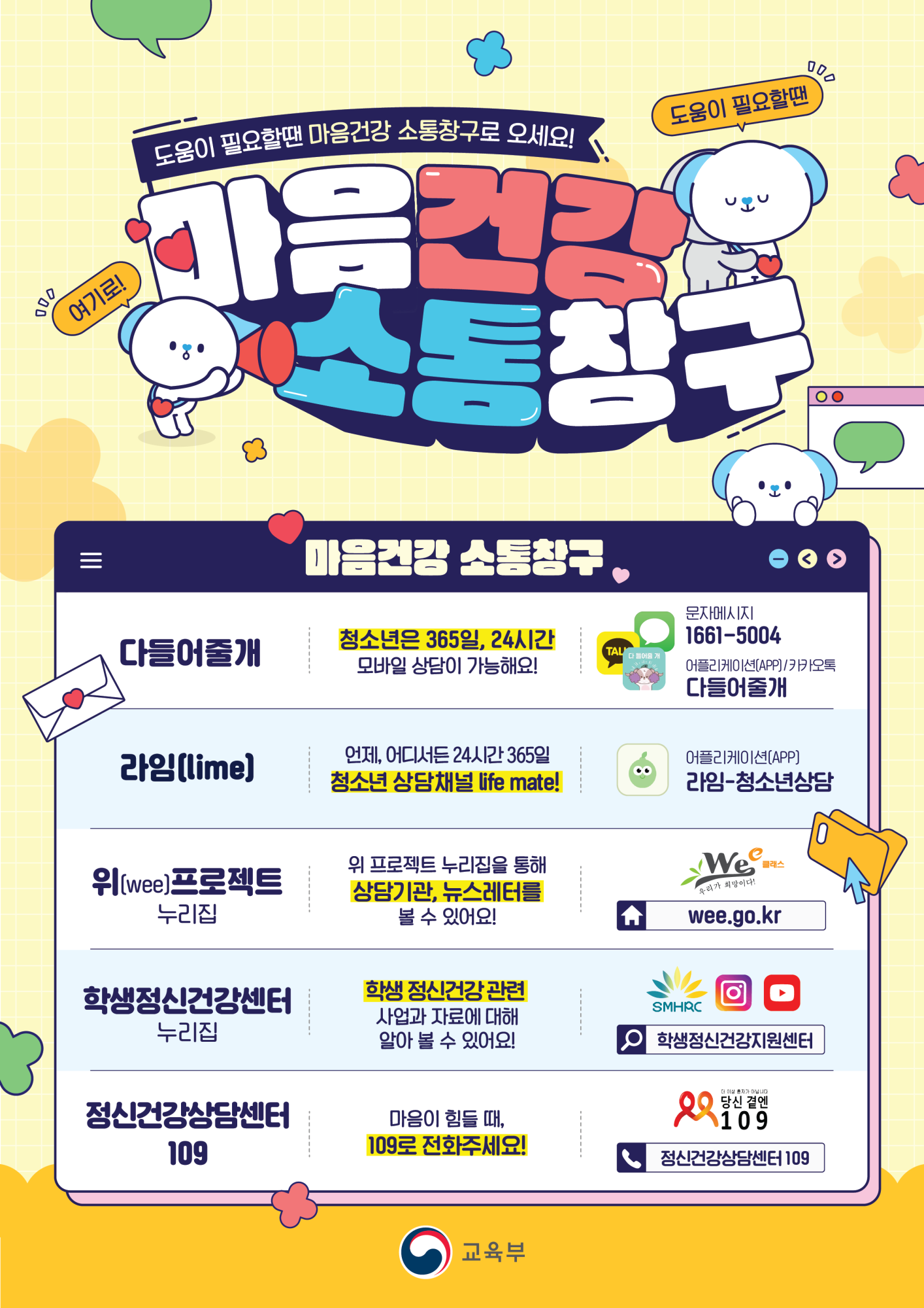 사본 -[붙임] 마음건강소통창구(버전2)