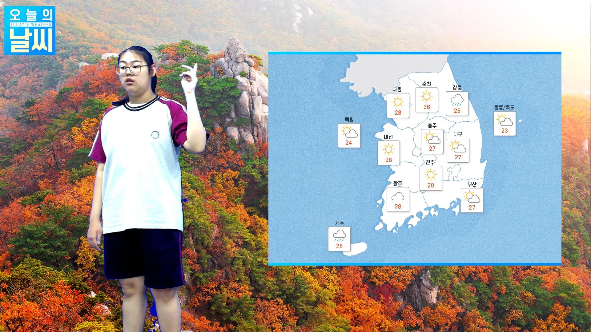 weathercaster