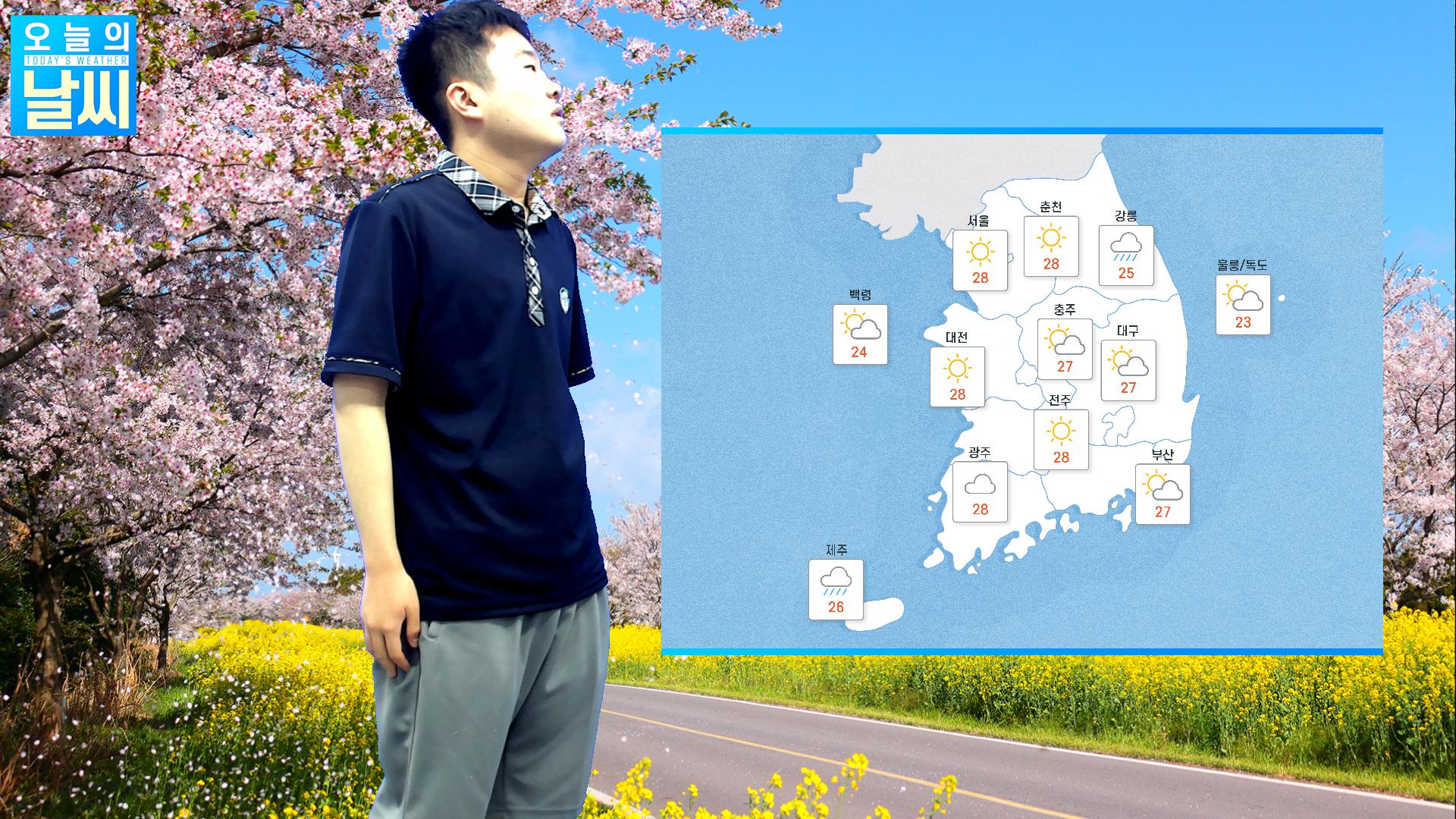 weathercaster (5)