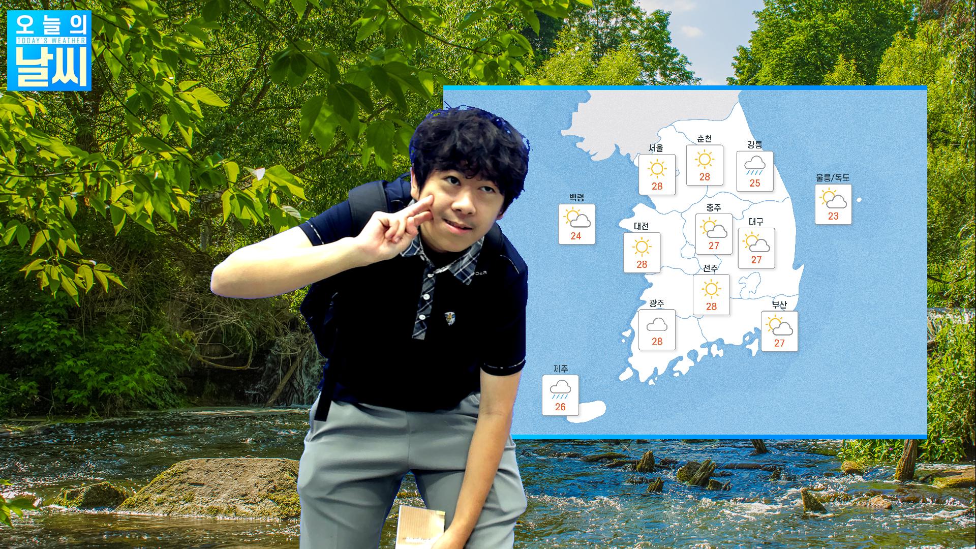 weathercaster (6)