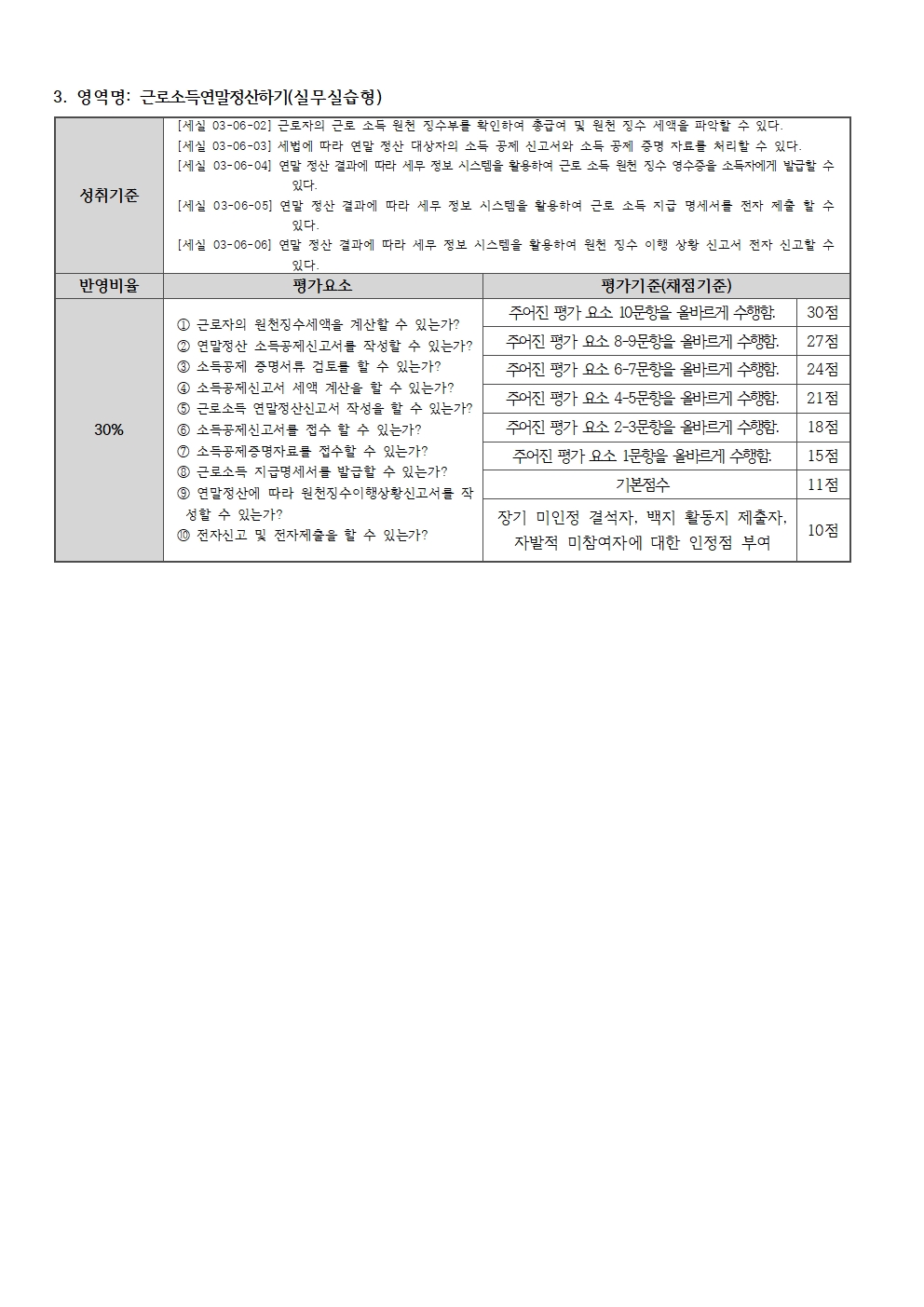 경영과 3학년(2)