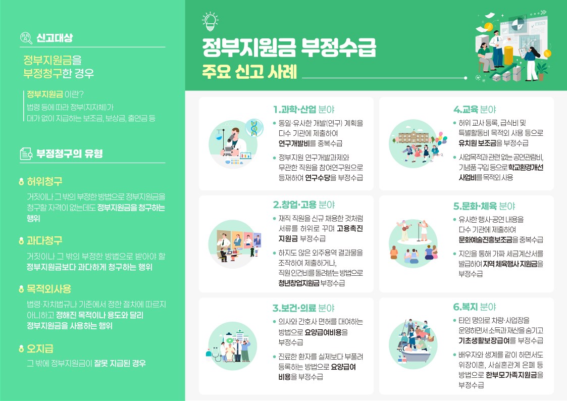 충청북도교육청 감사관 2. 리플릿_1