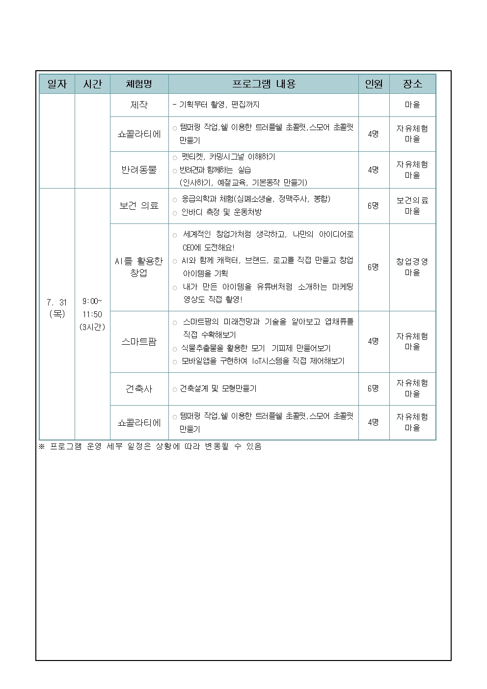 2025. 여름방학 신산업분야 심화 진로체험 안내 가정통신문003