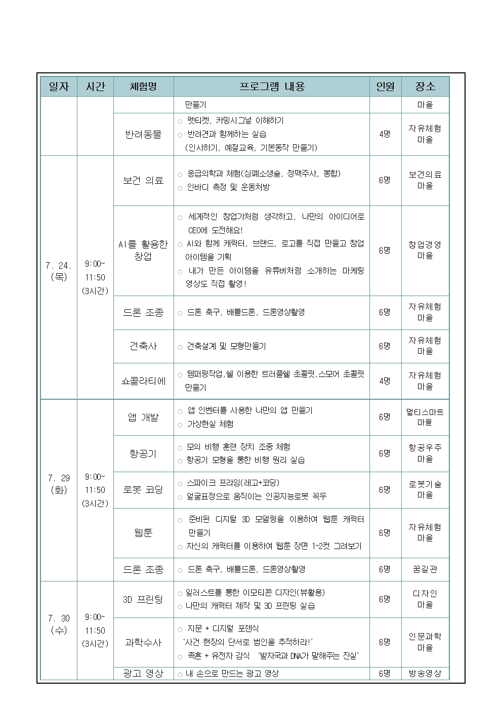 2025. 여름방학 신산업분야 심화 진로체험 안내 가정통신문002