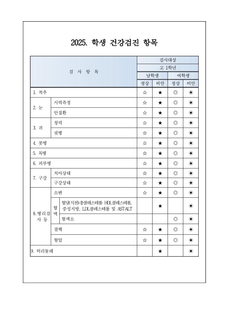 1학년 건강검진 안내문_2