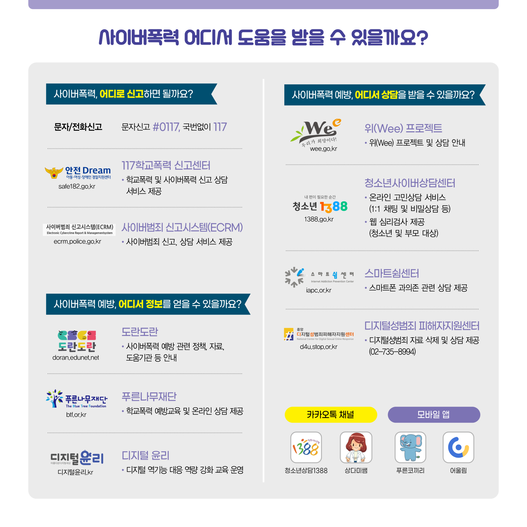 2025 사이버폭력 예방 및 대응 가이드(카드뉴스)_보호자용_F_7