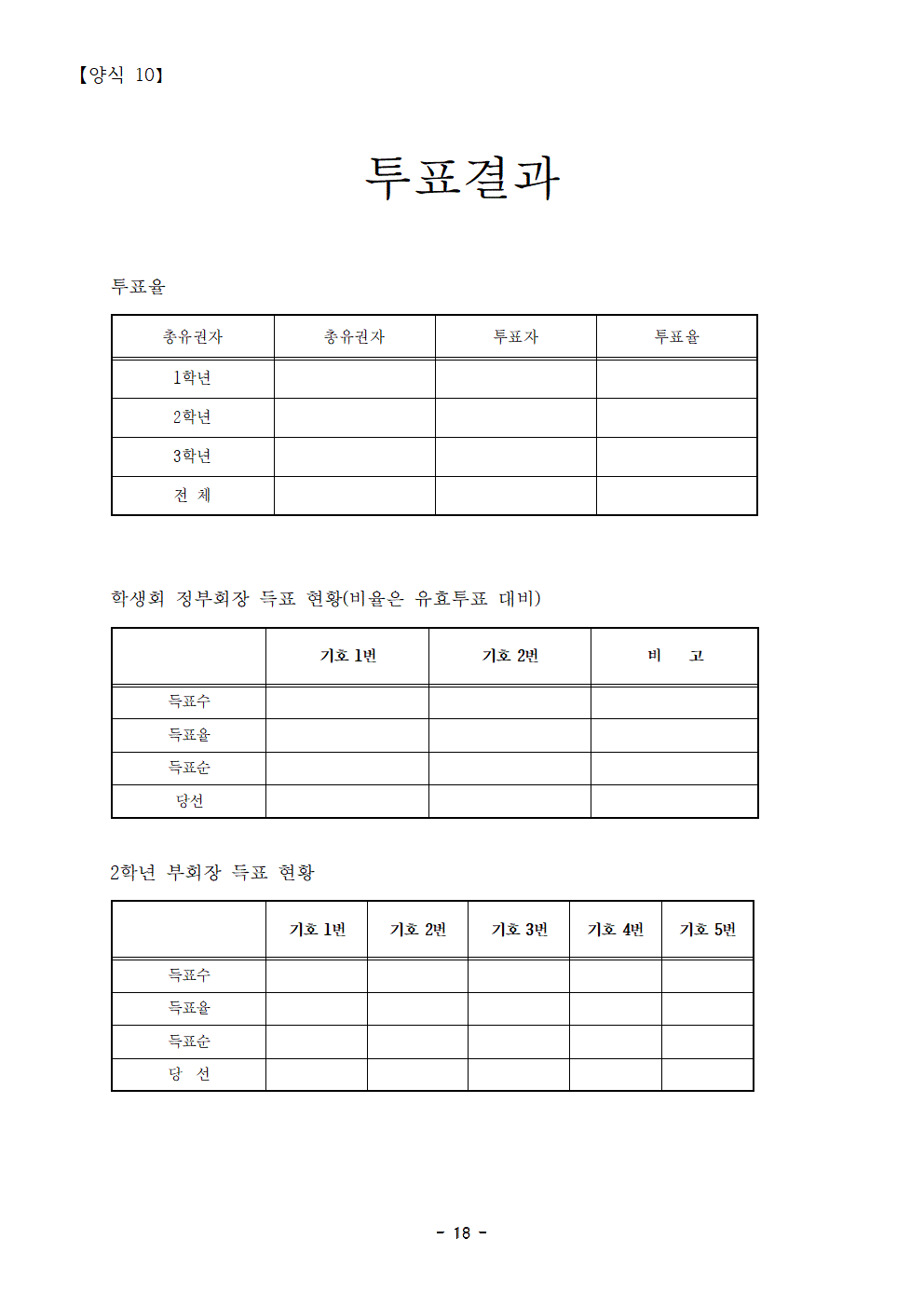 2025학년도 학생회 정,부회장단 선거일정 공고014