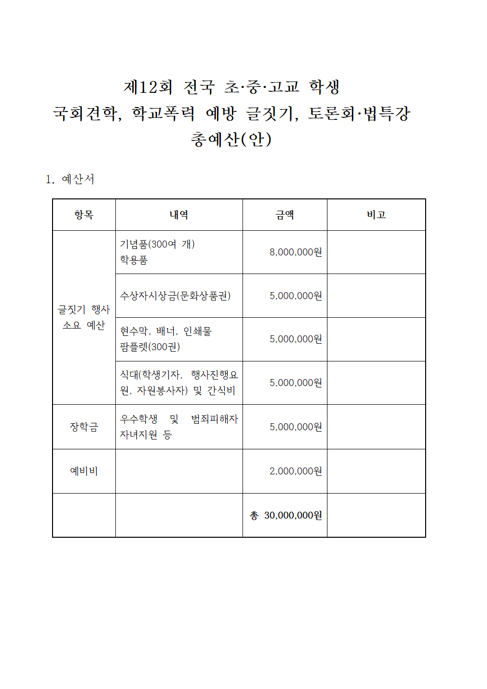 충청북도교육청 인성시민과_제12회 대회 행사계획(안)006