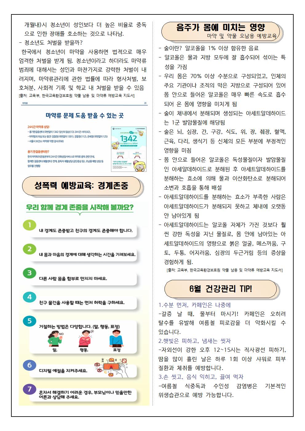 6월 보건소식지002