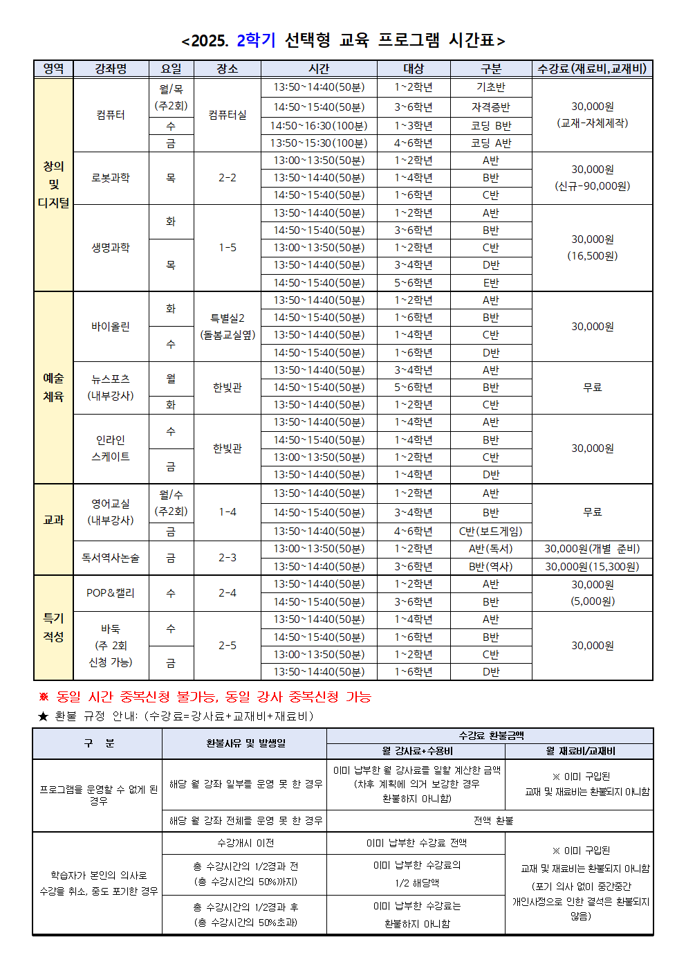2025. 여름방학 및 2학기 1~2학년 늘봄과정 신청 안내 가정통신문004