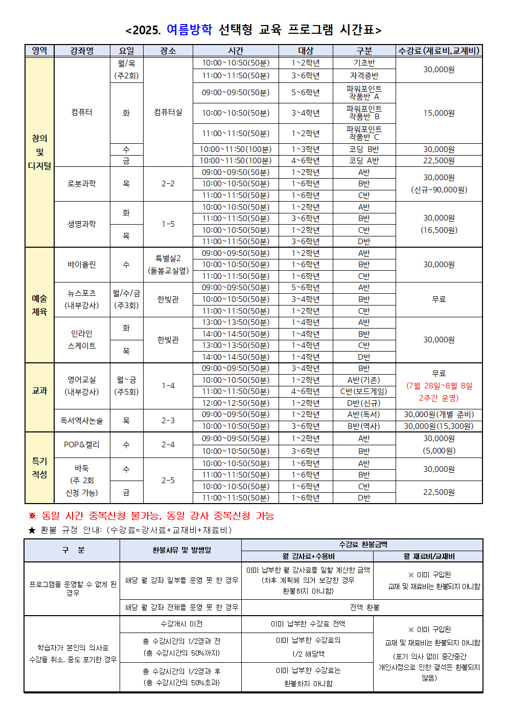 2025. 여름방학 및 2학기 1~2학년 늘봄과정 신청 안내 가정통신문003