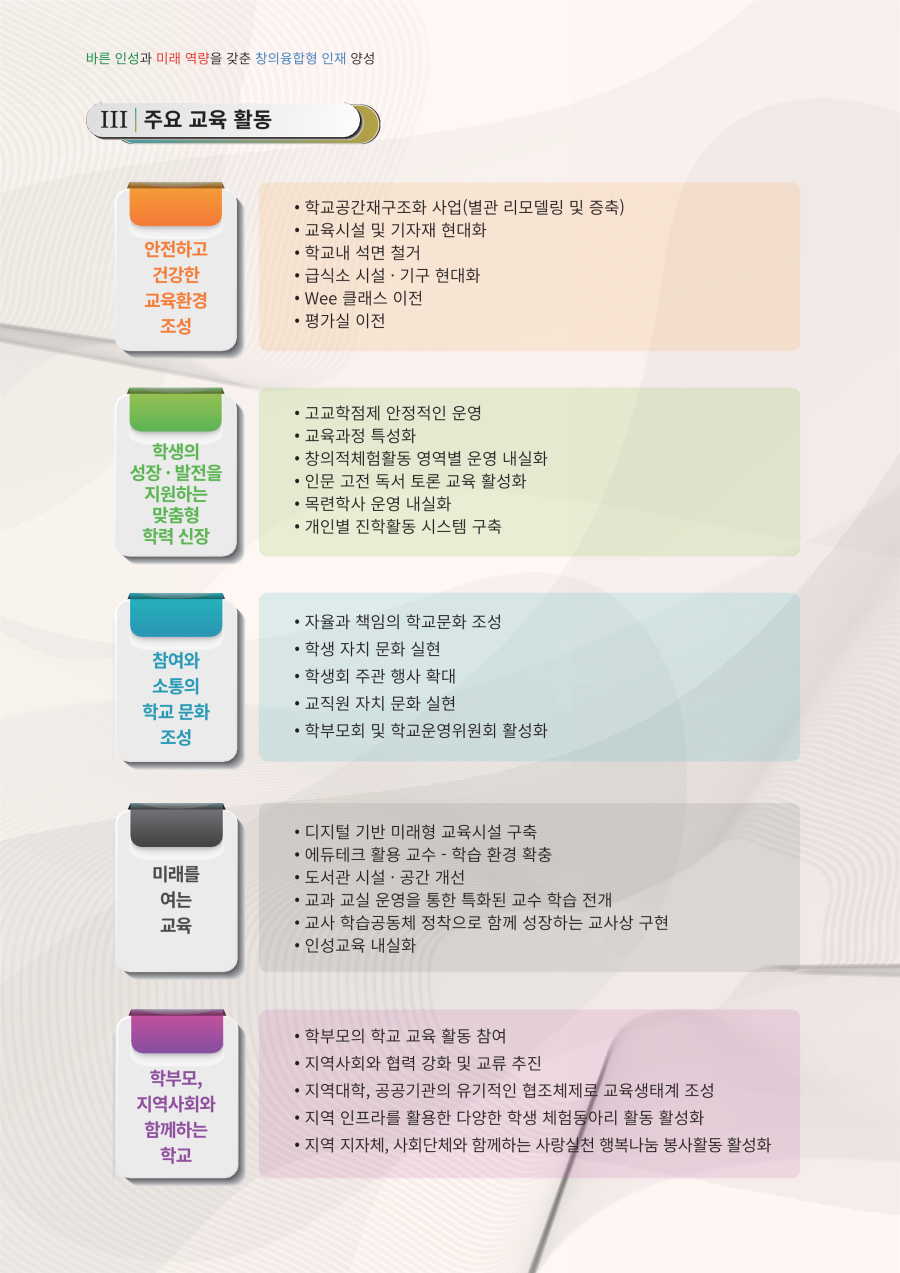 BandiView_주요교육활동