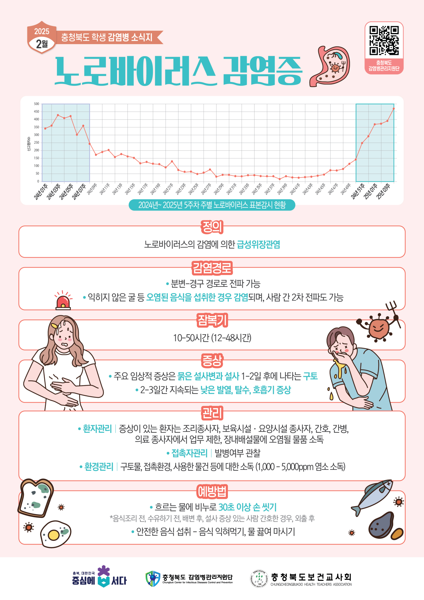 충청북도 학생 감염병 소식지(2025년 2월호)확정-01