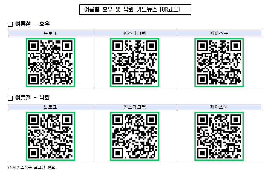 한국교육시설안전원 여름철 호우 및 낙뢰 대비 카드뉴스