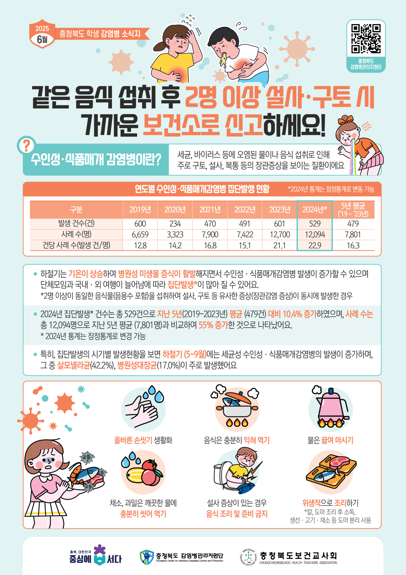 충청북도 학생 감염병 소식지(2025년 6월호)-최종