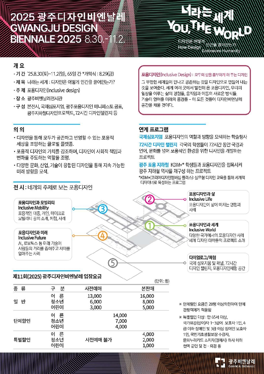 2025 제11회 광주디자인비엔날레 사전에매 안내_2
