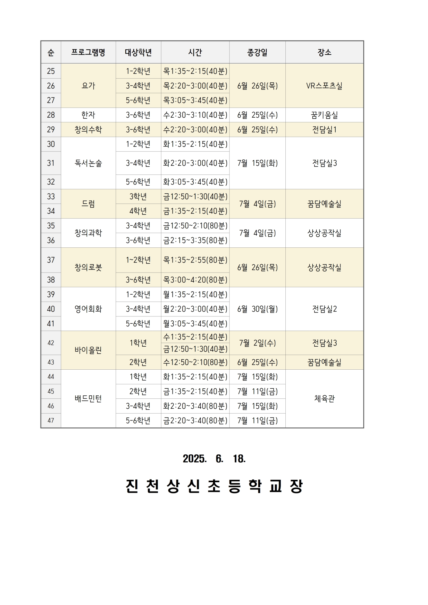 2025. 선택형 늘봄 프로그램(기존 방과후학교) 1학기 종강 안내 가정통신문002