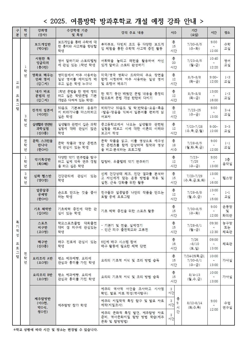 2025. 여름방학 방과후학교 프로그램 참여 희망 조사002