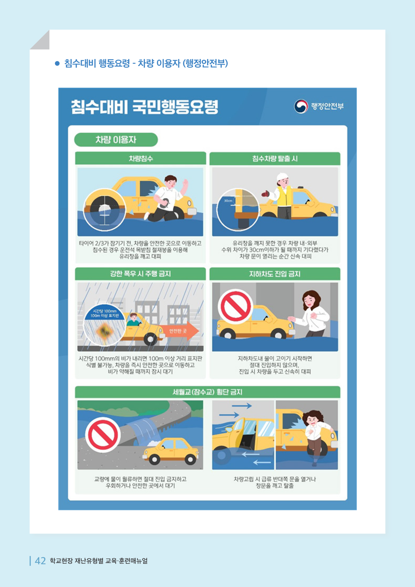 충청북도교육청 체육건강안전과_집중호우침수매뉴얼_9