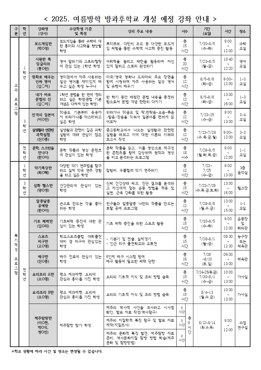 여름방학 방과후학교 프로그램 참여 희망 조사2