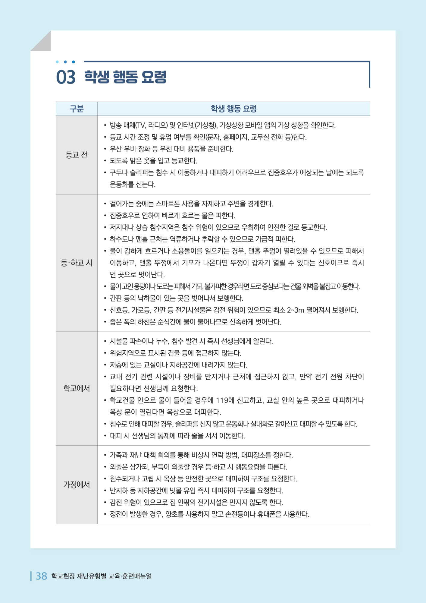 충청북도교육청 체육건강안전과_집중호우침수매뉴얼_5