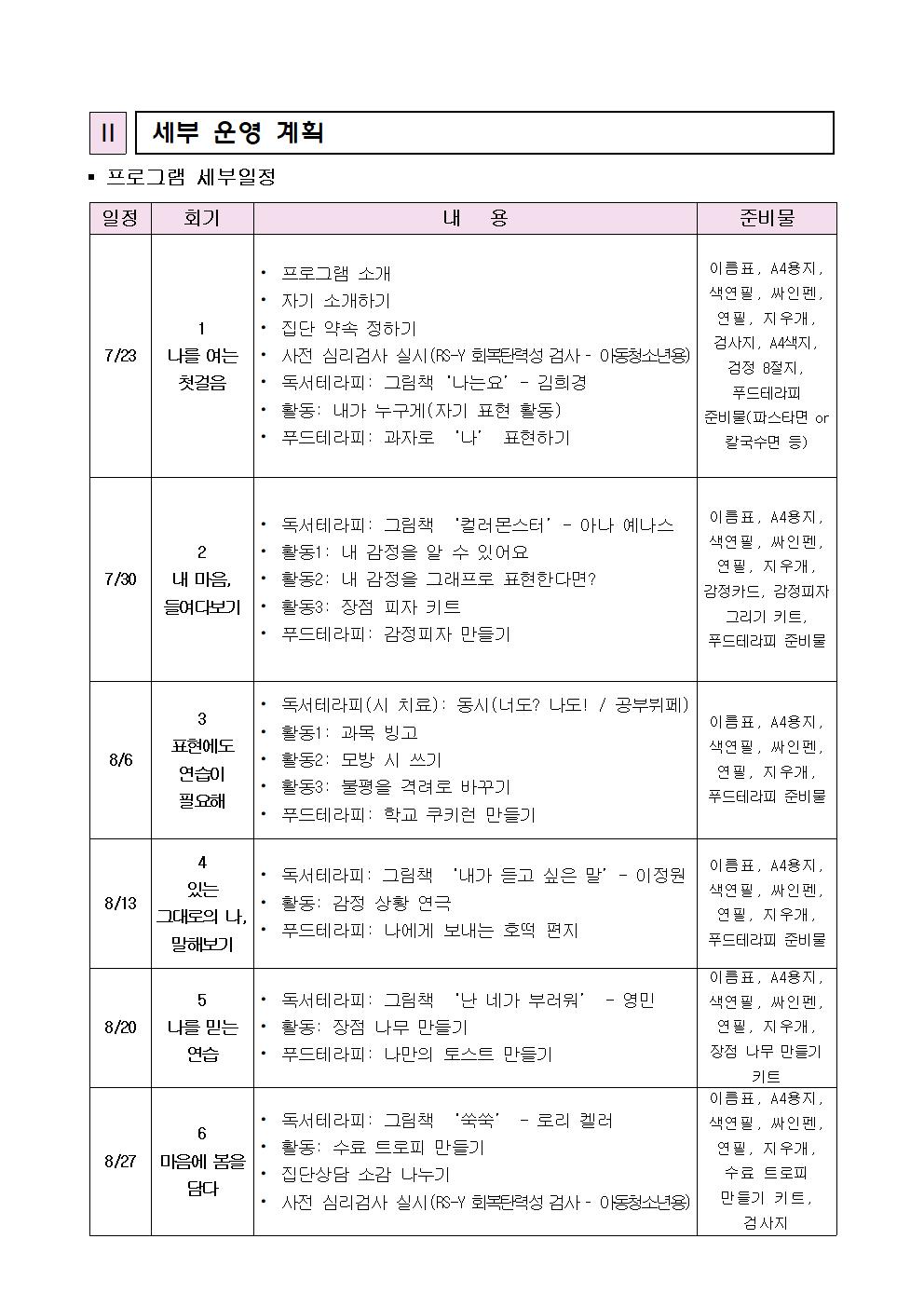 서청주청소년상담복지센터_2025년 마음치유 집단상담 「내 마음, 봄」 운영 안내002