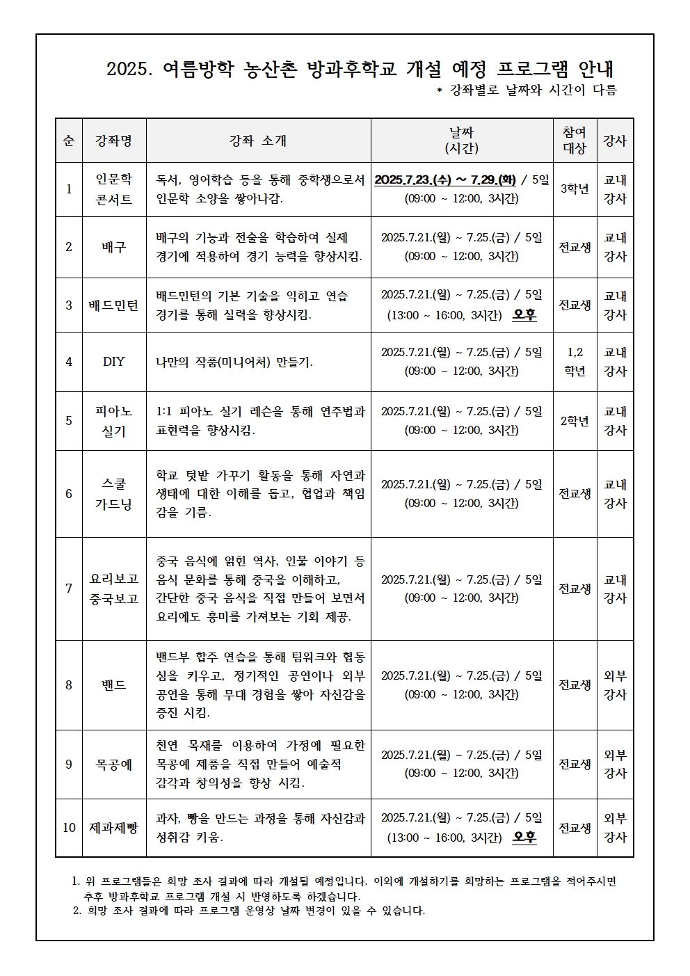 2025. 여름방학 농산촌 방과후학교 프로그램 수요조사 가정통신문002