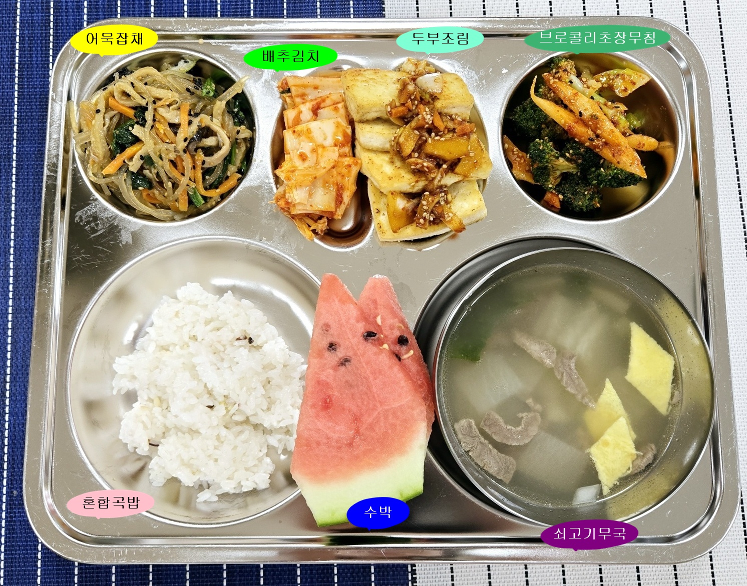20250616학교급식식단