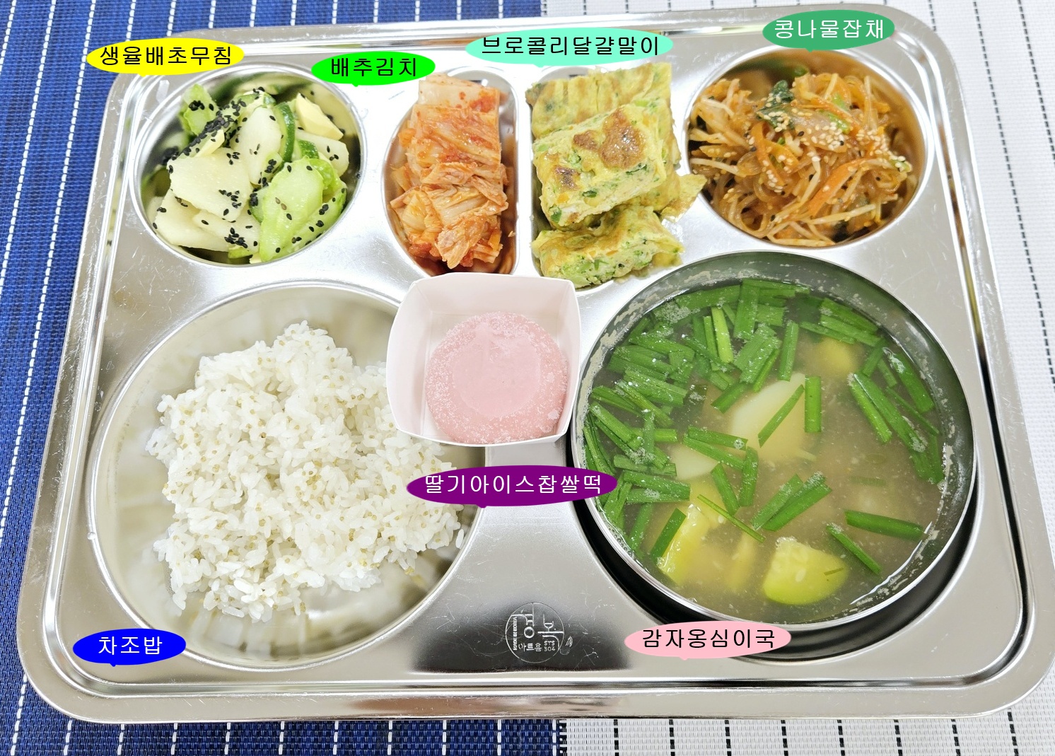 20250602학교급식식단