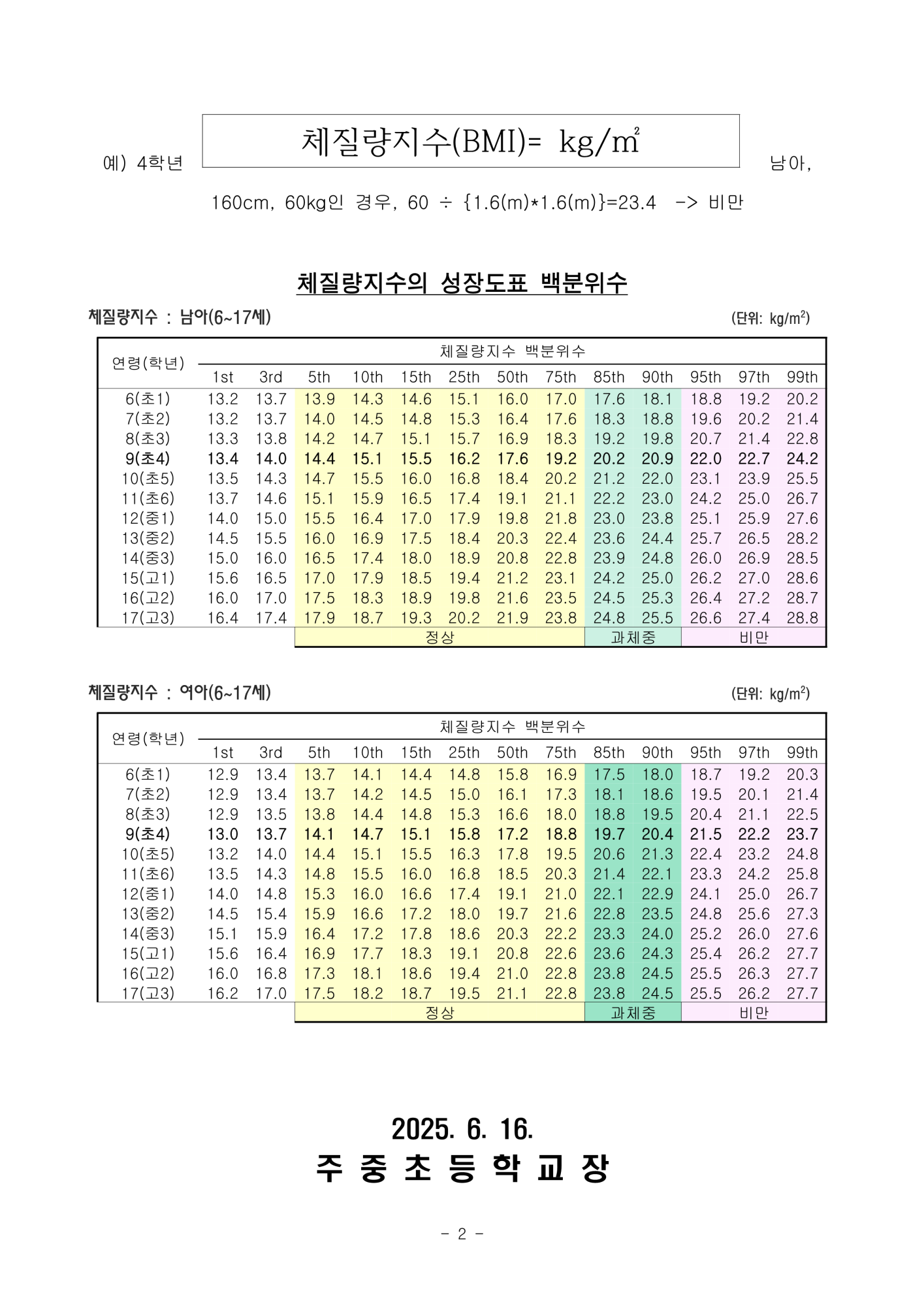학생 건강검진 실시 안내(1,4학년)_2