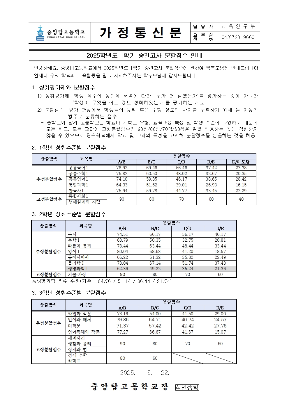 2025. 1학기 중간고사 분할점수 안내 가정통신문(수정)001